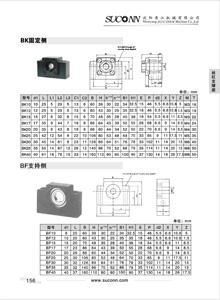BK、BF系列