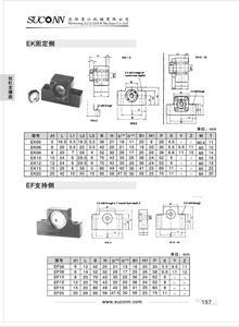 EK、EF系列