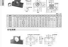 EK、EF系列